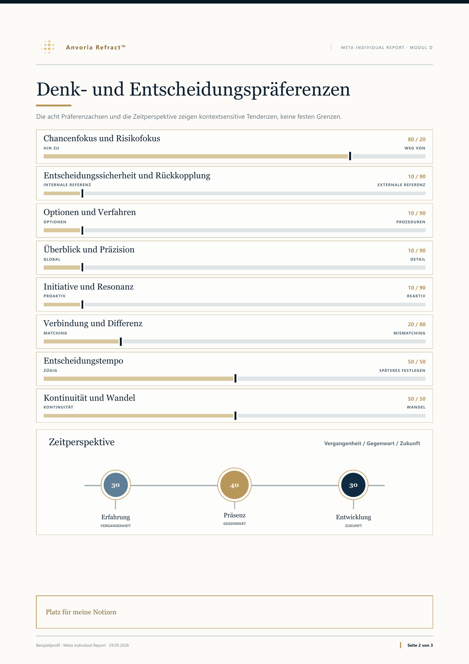 Meta-Beispielreport mit acht Präferenzachsen und Zeitperspektive. Auf der Skala Überblick und Präzision stehen Global 10 und Detail 90.