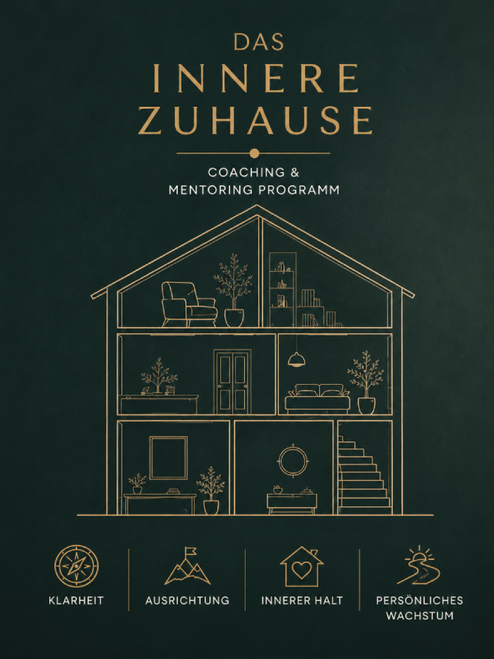 Grafische Vorschau des Frameworks Das Innere Zuhause im Coaching.